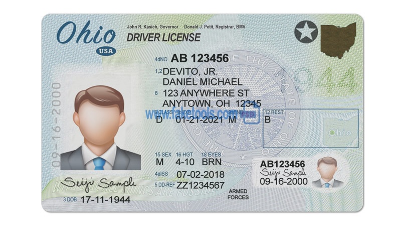 Real ID